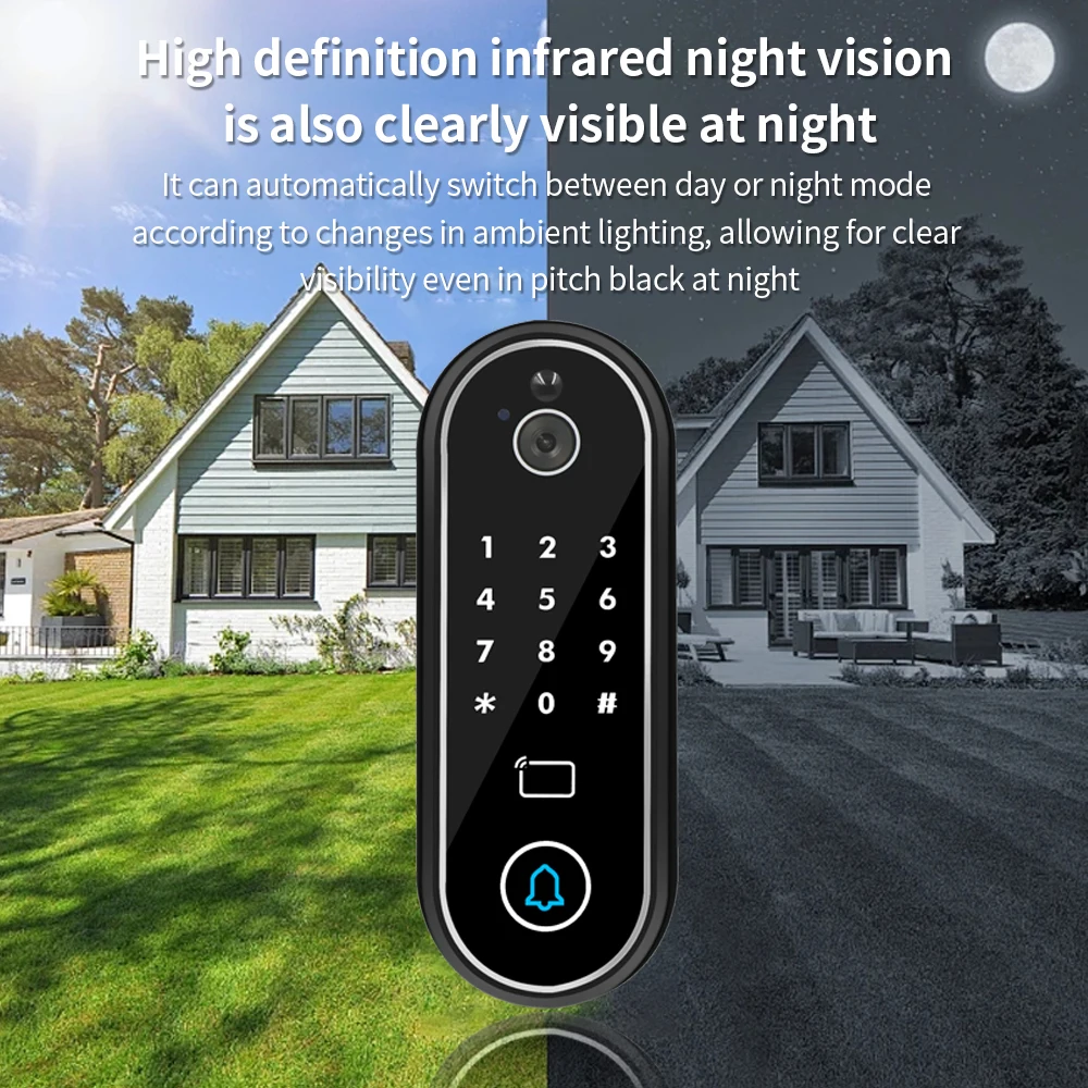 Smart Tuya APP Remote Visual Intercom IP65 Waterproof Access Control with HD Monitoring 125KHz 13.56MHz RFID Card NFC TF Card