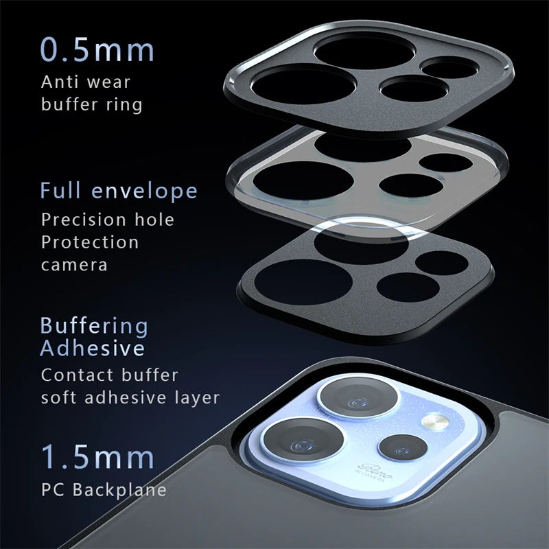 Matte Transparent Phone Case For Oppo Reno 15 Pro Mini Case Matte Back Cover Oppo Reno15 Pro Mini Case For Oppo Reno 15 Pro Mini