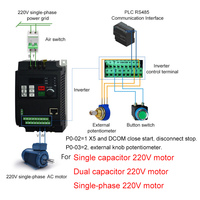 750W / 1500W / 2200W 220V AC to 1-phase 220V Variable Frequency Drive VFD Inverter For 220V Single phase Water pump Motor