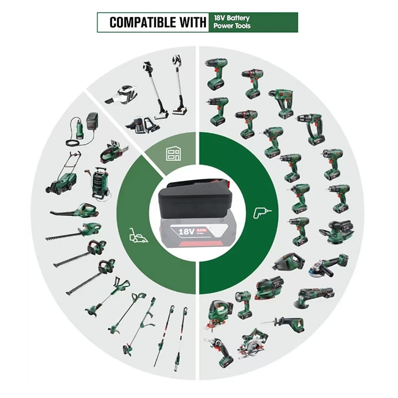 Преобразователь батареи для Bosch 18 в GBA, преобразователь литиевых батарей для Bosch 18 в PBA, для Bosch CH Green Tool