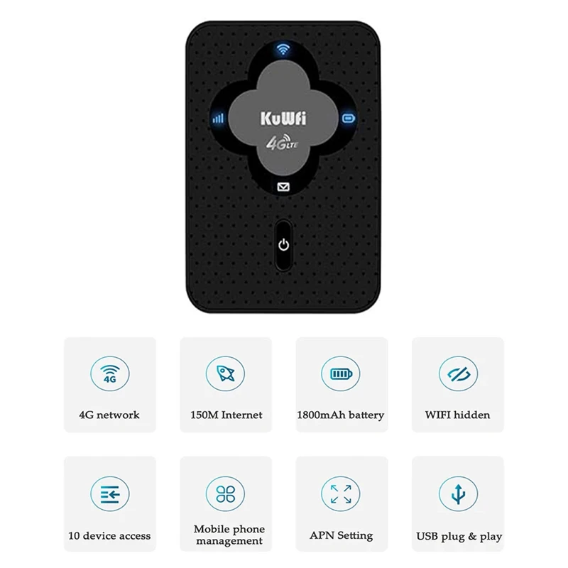 KuWFi 1800mAh 4G LTE Router 150Mbps Portable Mobile Roputer Outdoor Travel Wifi Hotspot with SIM Card Slot Plug and Play for USA