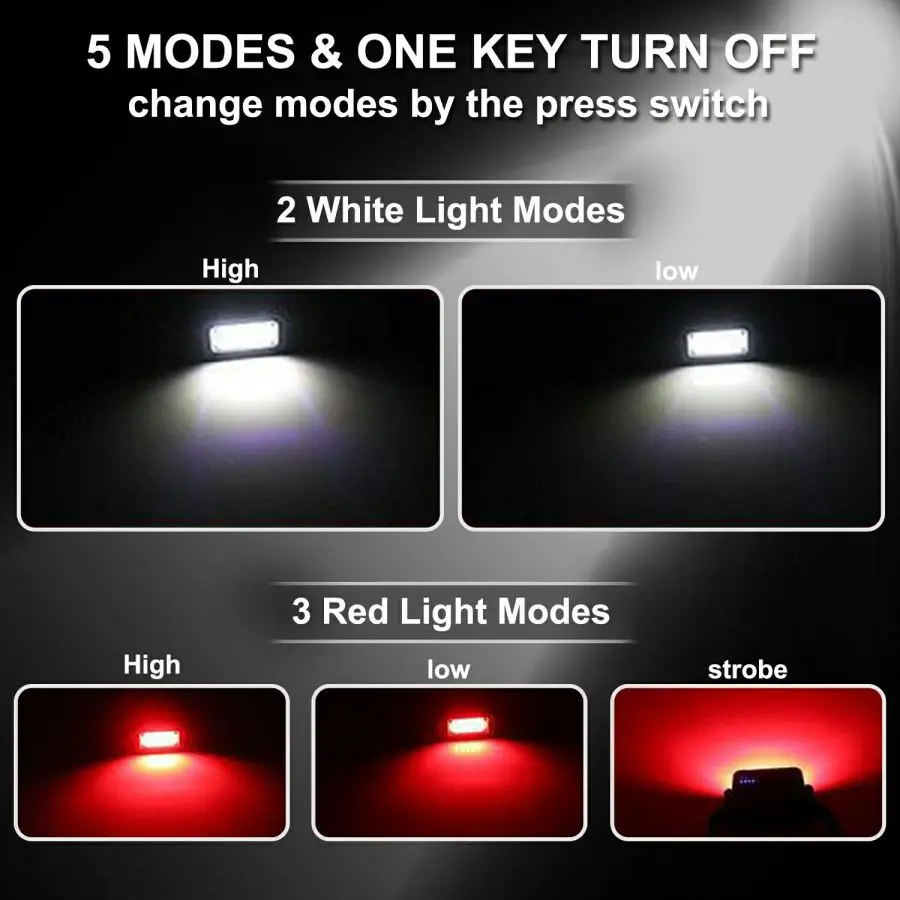 ไฟฉายสวมหัวแบบ COB LED ชาร์จไฟได้, ไฟฉายสวมศีรษะใช้พลังงานแบตเตอรี่ในตัวไฟฉายกลางแจ้งกันน้ำสำหรับไฟฉายคาดศีรษะ