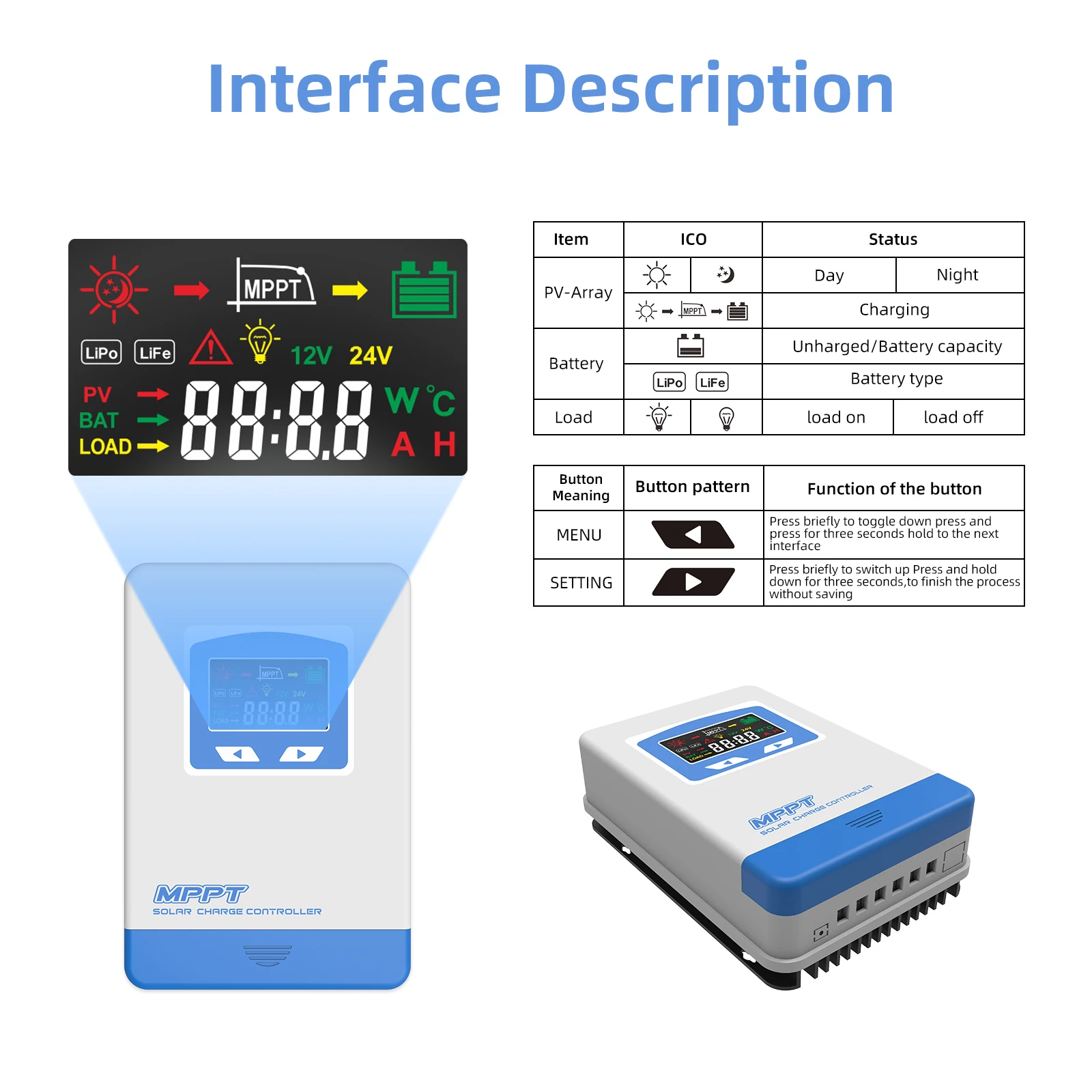 Imagem -05 - Anern-mppt Controlador de Carga Solar 20a 30a 40a 60a 12v 24v Auto Carga da Bateria Pode Paralelização Lcd Regulador Solar Suporte li