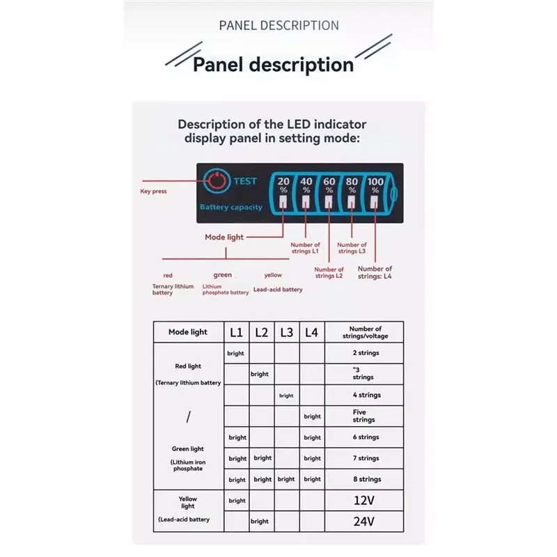 عرض سعة البطارية الاحترافية لبطارية ليثيوم ثلاثية 3S مؤشر طاقة 10 قطعة بطارية ليثيوم فوسفات الحديد الرصاص الحمضية