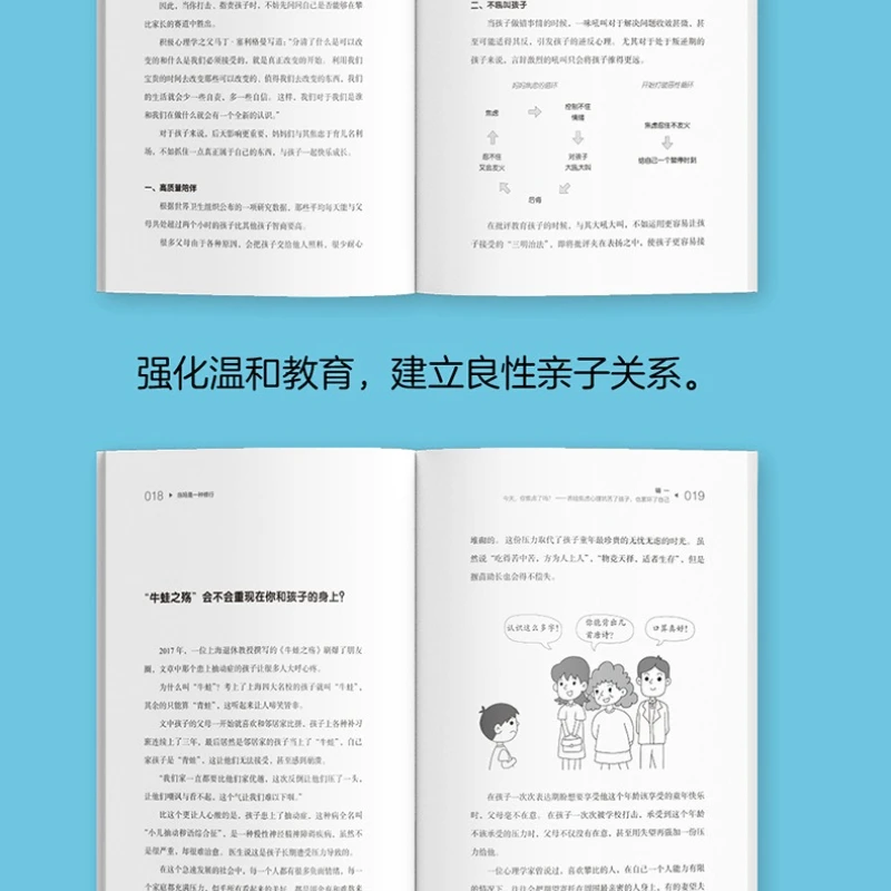 Eine Mutter zu sein ist eine Form der Kultivierung. Good Mothers Set Regeln für ihre Kinder wie das. Bücher zur Familienerziehung