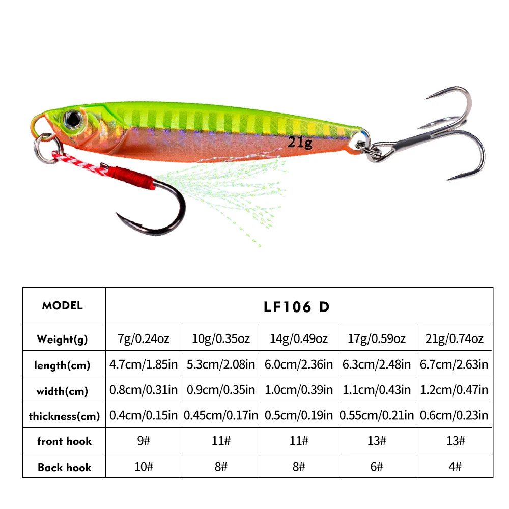 PROBEROS 5PCS Metal Jig Fishing lure Set 7g 10g 14g 21g Sea Shore Casting Jigging lures Jigs Spoon Saltwater Artificial Bait - view 4
