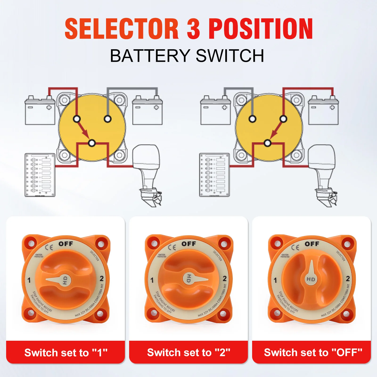 

HD-Series Heavy Duty 3 Position Selector Battery Isolator Disconnect Switch With AFD Terminal M12 For Marine Boat Camper Truck