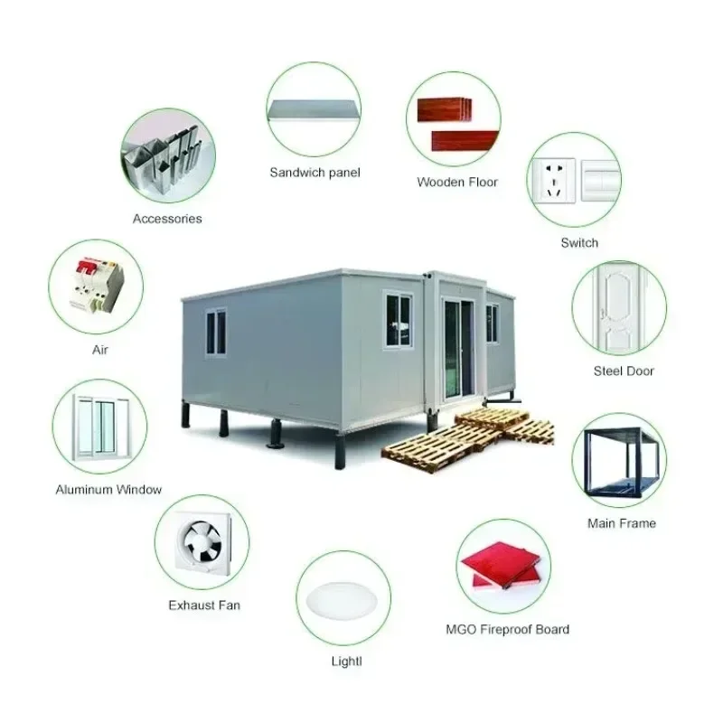 Low Cost Fast Delivery Prefab Houses 2 Bedroms Container House 20 Ft Shipping Container Extended Two-bedroom Container Piece Hot