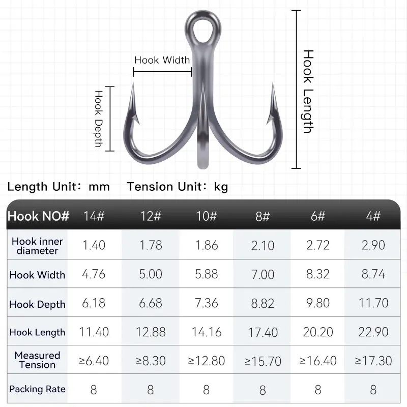 Kingdom 8pcs Treble Hooks Sharp Durable Barbed High Carbon Steel Strong Strength Fishing Hook Saltwater Fishing Accessories