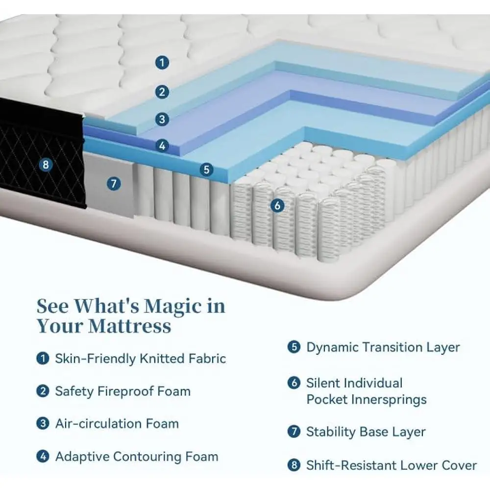 Queen 12 Inch Hybrid Mattress Memory Foam Pocket Springs Pressure Relief Motion Isolation Medium Firm Support Mattress in a Box