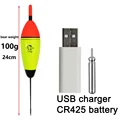 100g red