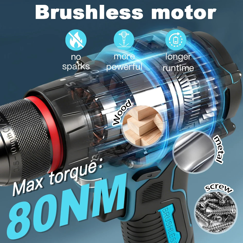 Cordless LED Flashlight Portable Work Light 180 Degree Rotating Home Handheld Spotlight Compatible Makita 18v Battery