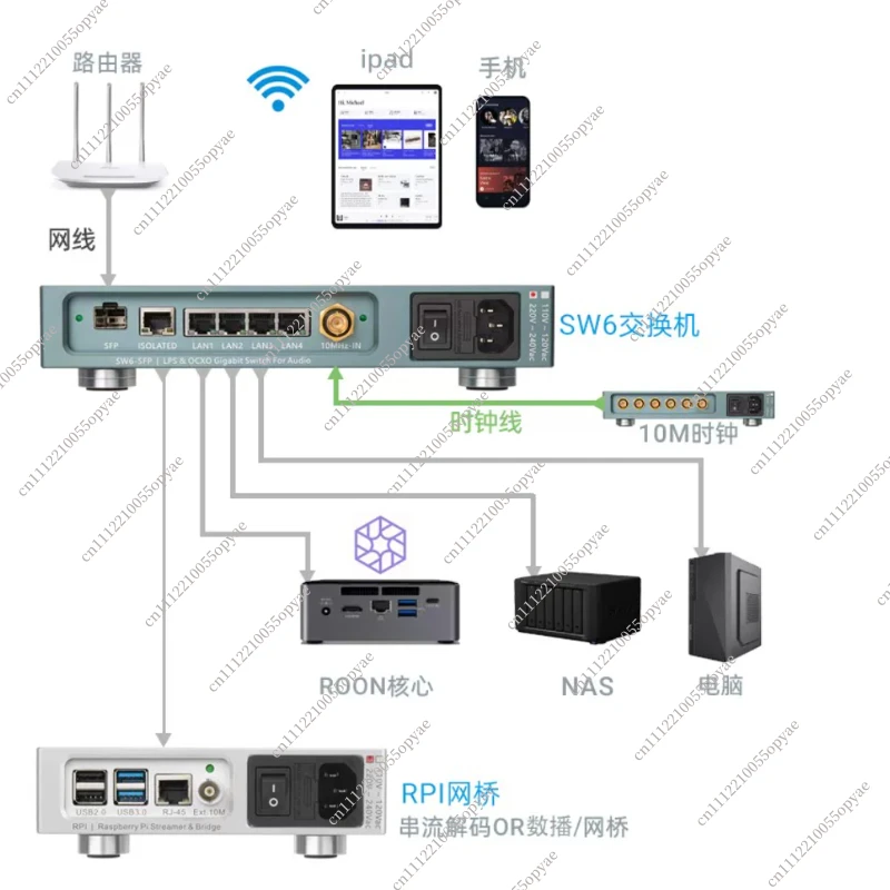 High Fidelity Audio Switcher Linear Power Supply OCXO Constant Temperature Crystal Oscillator