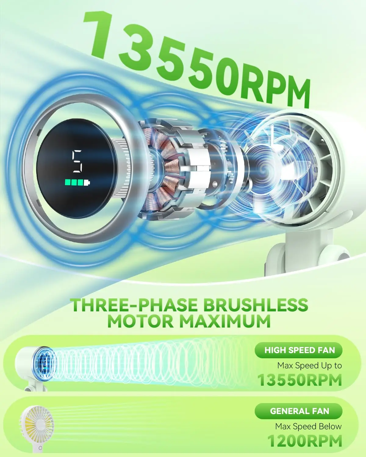 5 Gear Wind, USB-C Rechargeable Fan,Portable Handheld Turbo Fan, Up to 12 Working Hours, 3 IN 1 Hand Fans with Air Turbo Tech Cooling Fan for Outdoor Activities, Travel, Beach (Green) view 2