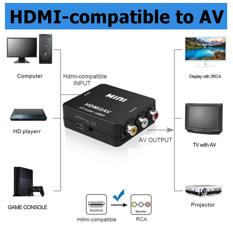 محول HD 1080P AV RCA إلى HDMI متوافق مع HDMI-متوافق مع محول AV RCA صندوق محول الفيديو لأجهزة PS3 VCR DVD PALMTSC PC #4