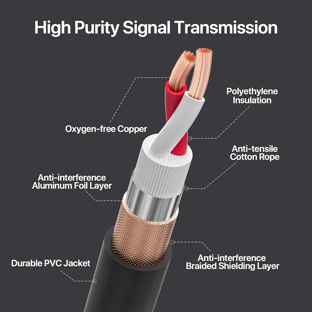 BOMGE 10M kabel audio zapewnia dobrą wydajność transmisja sygnału dla profesjonalnych studiów nagrań domowych, koncertów, kościołów