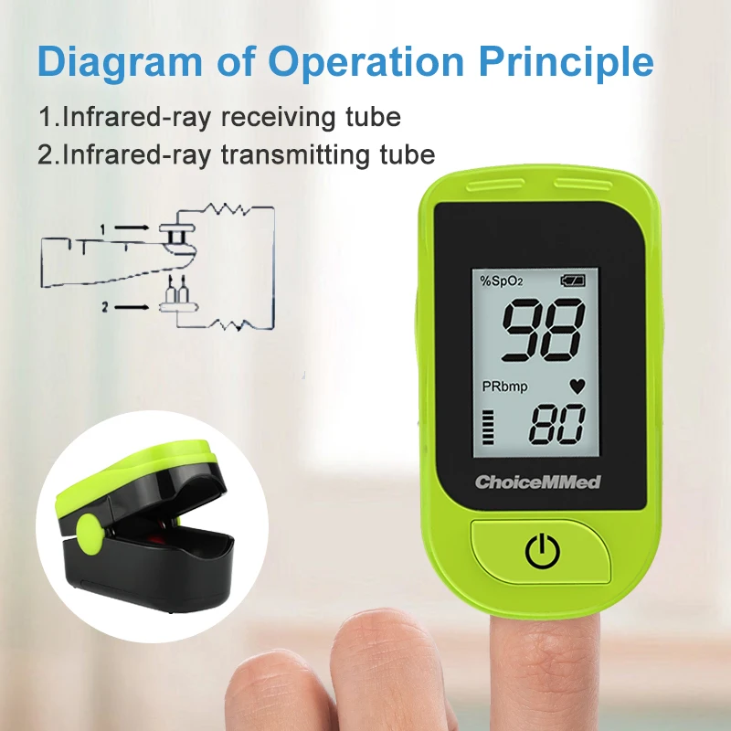 ChoiceMMed LCD Oximeter Finger Pulse Oximeter Blood Oxygen Saturation Meter Heart Rate Monitor Oximetro de dedo