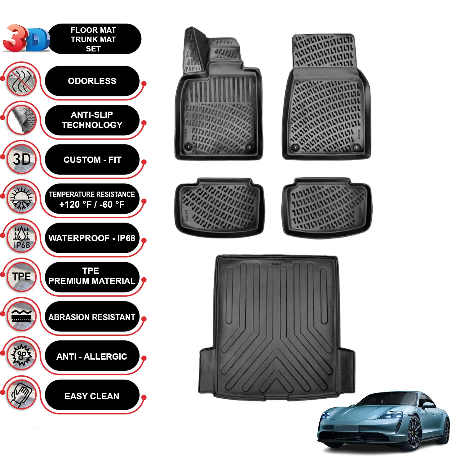 Porsche Taycan Electric - (2018-2023) - Floor Mats + Cargo Trunk Liner - SET