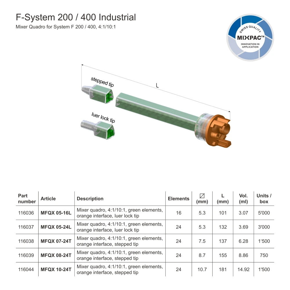 MFQX 07-24T MIXPAC SULZER QUADRO Mixer 200 мл/400 мл 4:1/10:1 AB мешалка для клея 50 шт.