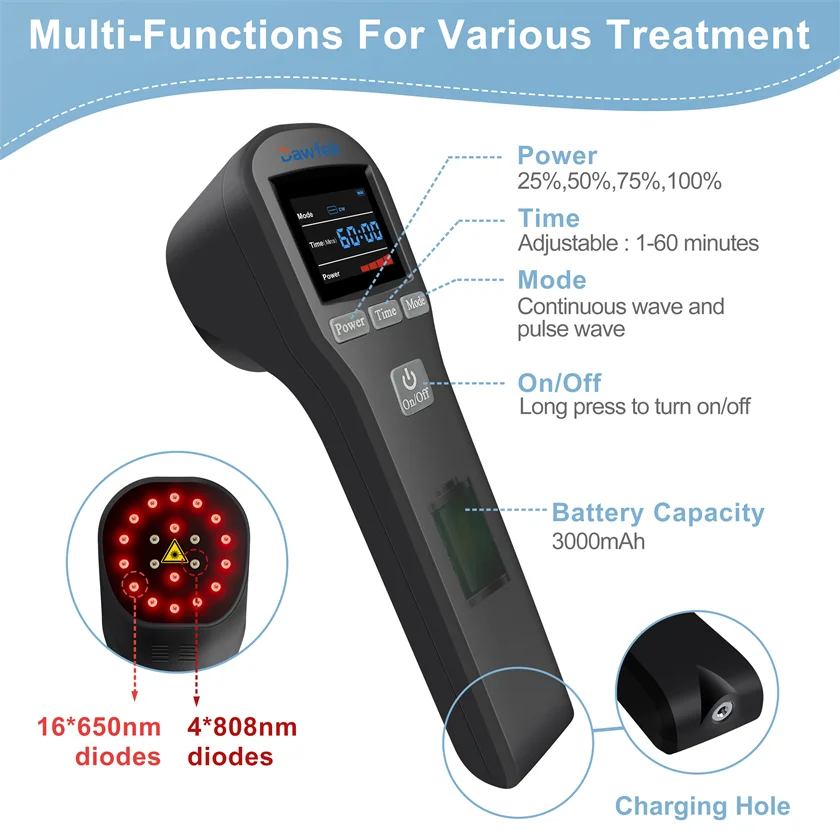 Dispositivo profissional de terapia a laser infravermelho frio, Dog Cold Therapy, Aliviar a dor no calcanhar e desconforto de animais de estimação, Classe 4, 808nm