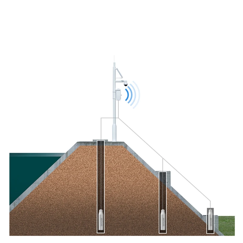 

High Precision Vibrating Wire Piezometer Lacunar Meter Groundwater & Reservoirs Liquid Level Sensor for Monitoring Tailings