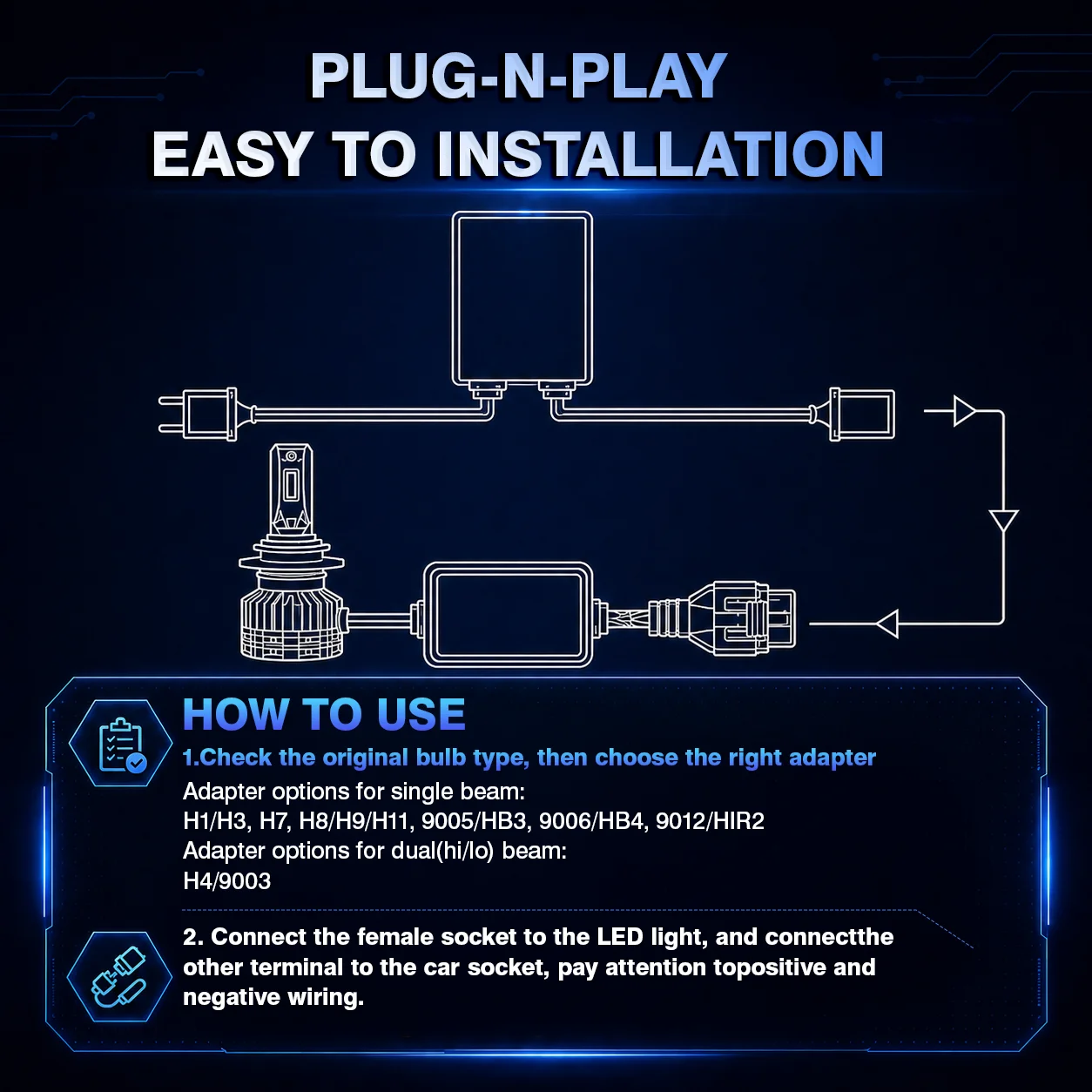 CAN bus decoder module installation for LED headlight wiring diagram