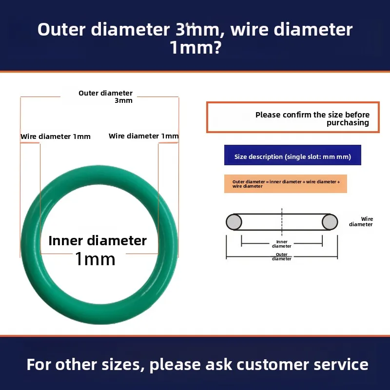 フッ素ゴム製Oリング　耐高温シールリング　線径1.5/2/2.4/3.1/3.5/4/5　スケルトンオイルシール　ゴムリング