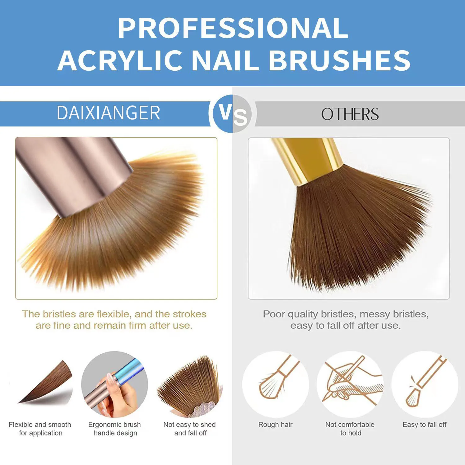 Ensemble de pinceaux pour Nail Art, 7 pièces, forme ovale, manche bleu aurore, poudre acrylique, manucure professionnelle, bricolage, Salon de maison