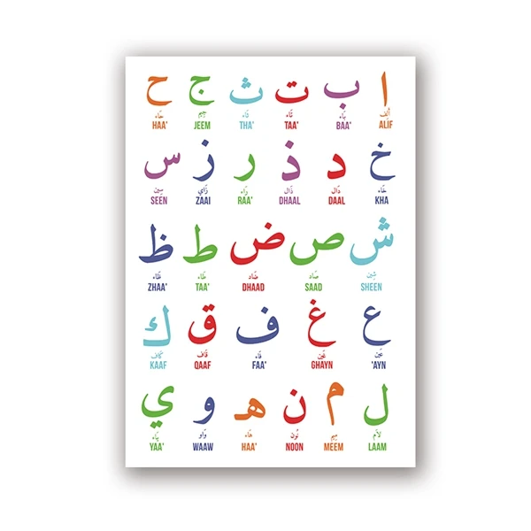 1PC Frameless  Arabic Islamic Letters Alphabets Numerals Posters Minimalist Print Canvas Painting Wall Art for Living Room Moder
