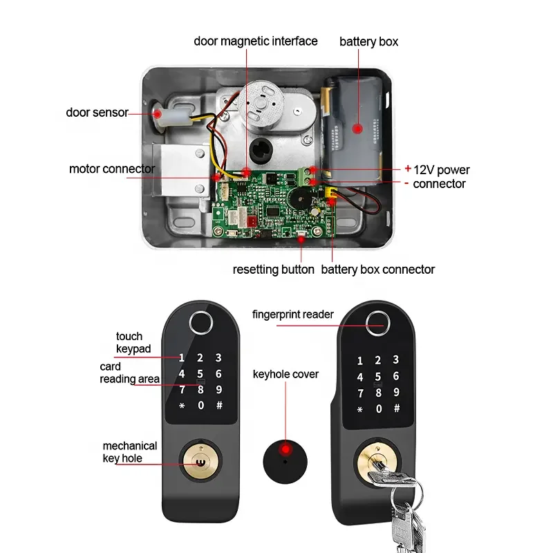 Imagem -04 - Tuya Wifi Smart Lock Idiomas Código de Impressão Digital Cartão ic Desbloquear Apartamento Escritório Porta do Jardim Aplicação Multi-cena