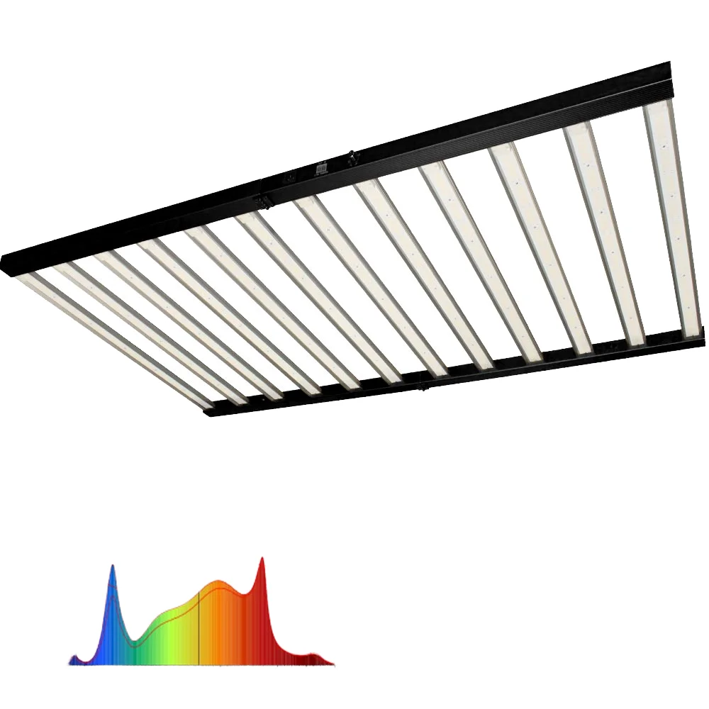 Lámpara de Cultivo Profesional de Aluminio de 1200W, Espectro Completo UV, para Invernadero e Hidroponía, ENVÍO GRATUITO EN EE. UU.