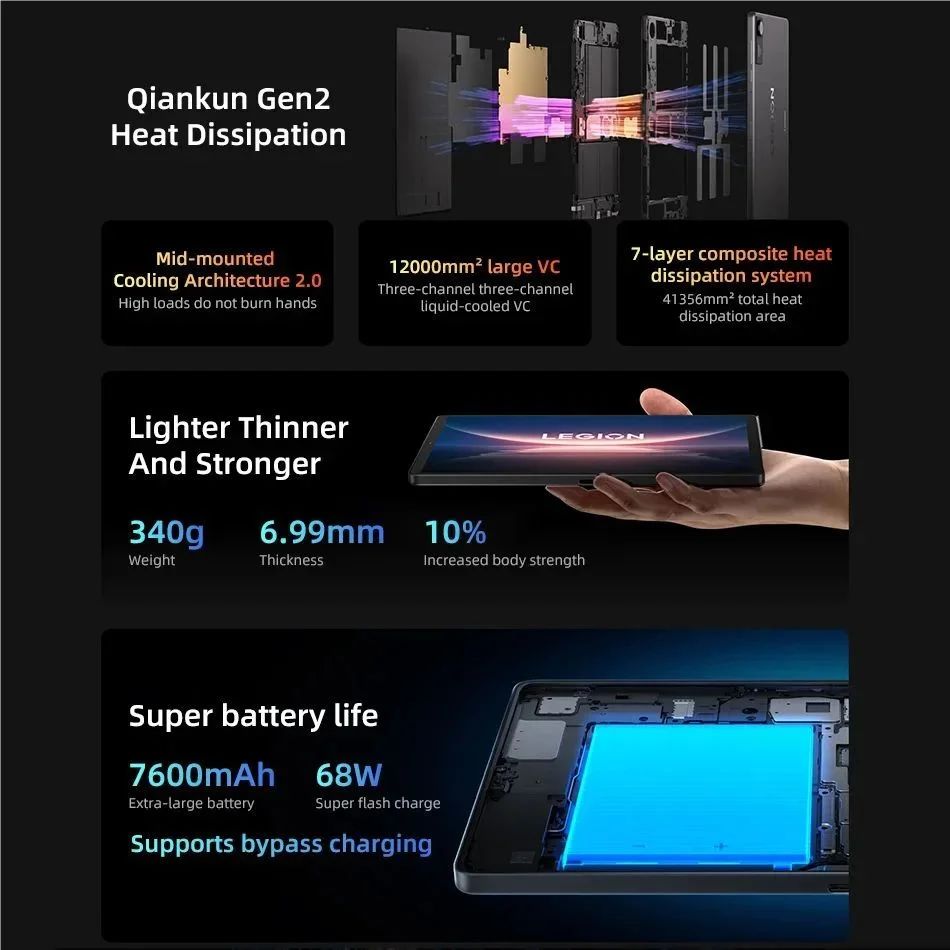 Lenovo Legion Y700 2025 CN Android Pad Gen 4 TB322FC Gaming Tab 12/16GB 256/512GB Snapdragon 8 Elite 8.8 "165 هرتز 7600 مللي أمبير في الساعة
