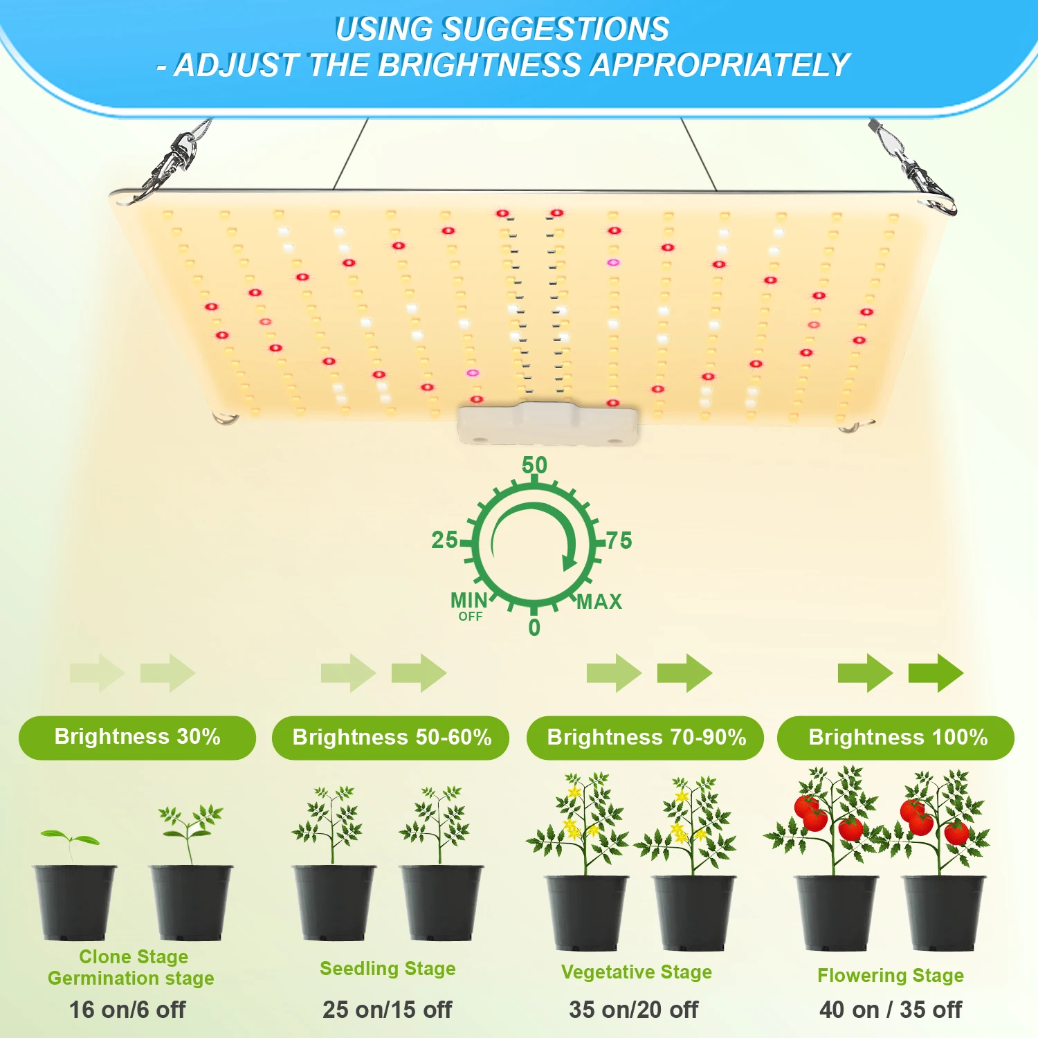 LED Grow Light 800W 700W 600W Samsung ไดโอดเต็มสเปกตรัมเงียบ QUANTUM BOARD, ใช้สําหรับเรือนกระจกเต็นท์พืช Hydroponic