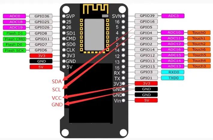 1 шт. плата разработки ESP-32 Wroom-32E версия разработки WIFI + модуль Bluetooth CH9102 ESP32-S записывающий зажим