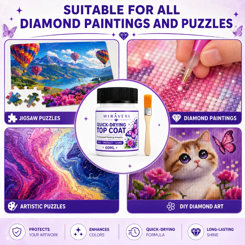 MIRAVEXL Diamond Painting Top Coat  Kit Quick Dry Waterproof Sealer with Brush & Gloves Long Last Shine for Finished 5D Artworks - view 6
