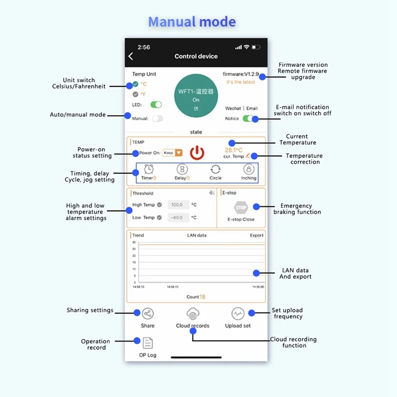 リモートwifiサーモスタット温度コントローラー,高精度,黒モジュール,冷却および加熱,アプリコレクション,使いやすい