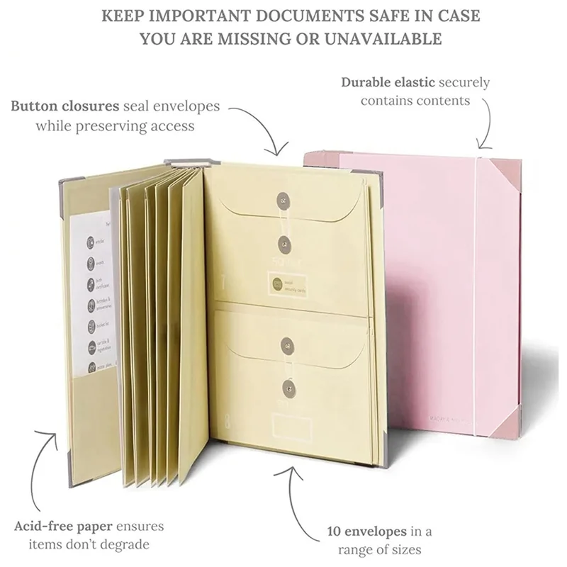 Папки для файлов ABDE с этикетками, милый бумажный органайзер с сумкой на молнии, портативный органайзер для документов для домашнего офиса