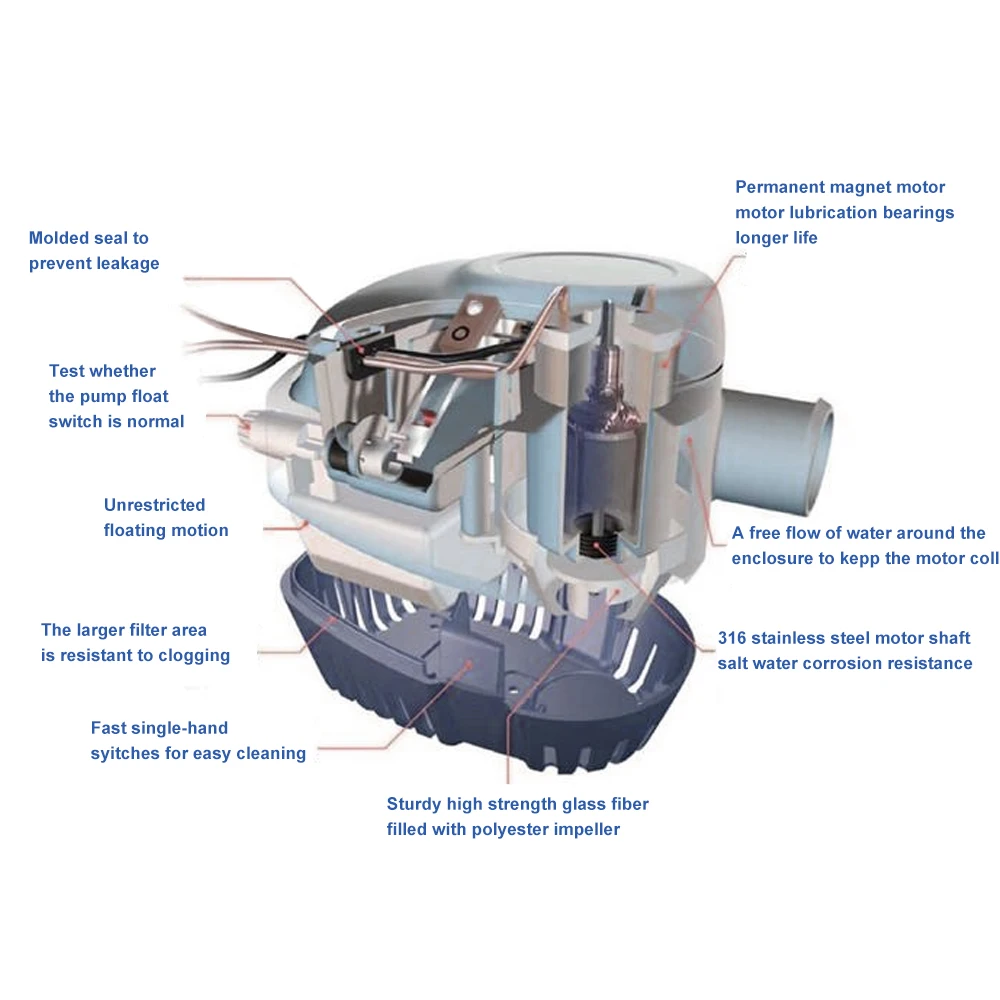 Dengan saklar DC pompa air laut elektrik perahu pompa lambung kapal selam otomatis 12V 24V Volt 1100GPH