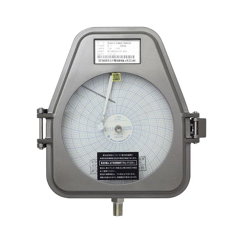 

Pressure ing ga Device Pipeline Leak Detector For Sale