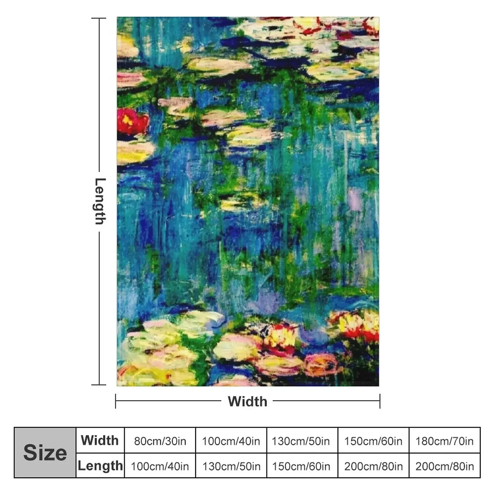 Claude Monet Water Lilies - Detail - Masterpiece of French Impressionism Throw Blanket Soft Stuffeds Designers Blankets