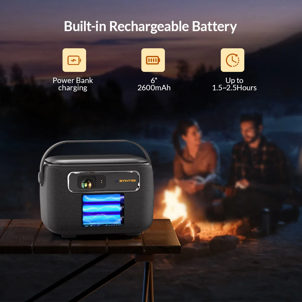 BYINTEK R20 Max Original Android TV 4K Smart Mini Portable Smart Video 1080P 3D DLP LED Wifi Education Home Theater Projector