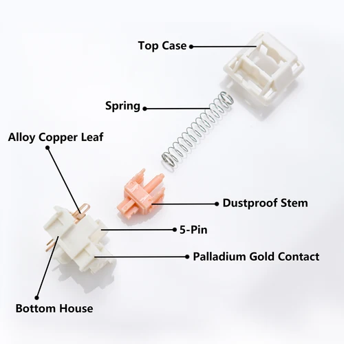 أجهزة الكمبيوتر