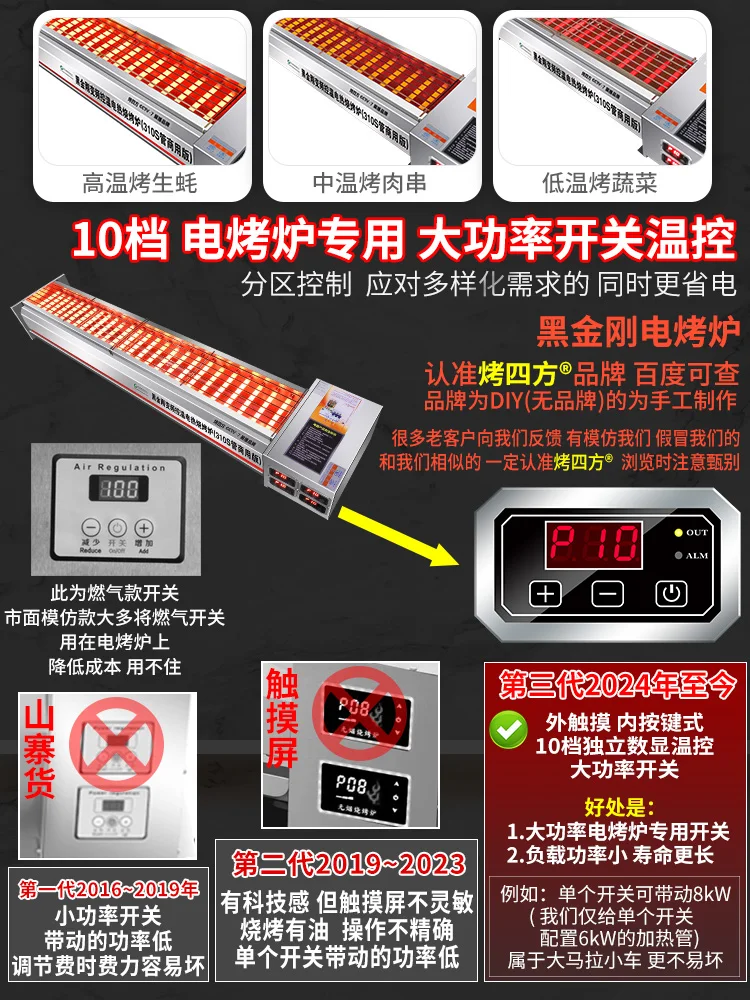 Elektrische Grill Commerciële Rookloze Grote Elektrische Verwarming Multifunctioneel