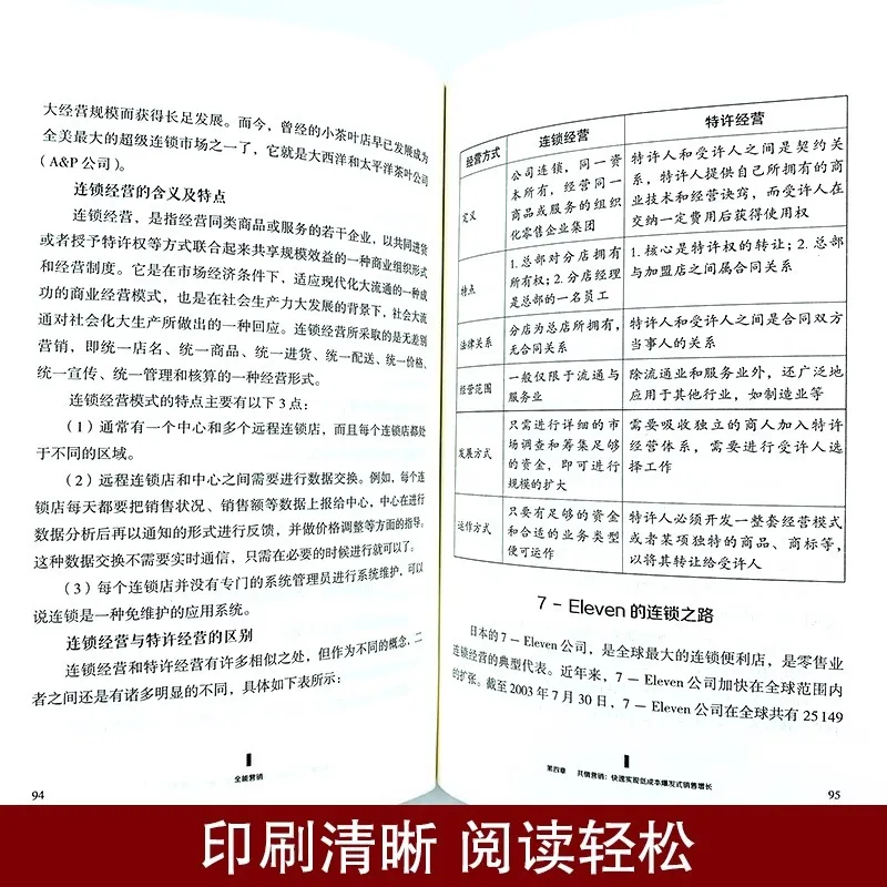 التسويق القائم، اقتراح حلول عالية الجودة لإنشاء منتجات أعلى مبيعًا، مهارات علم نفس المبيعات والبسيط #4