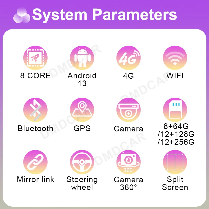 

Android 13 Qualcomm 668 8,8 "автомобильный мультимедийный видеоплеер для Audi A6 C6 2005-2012 GPS-навигация Apple Carplay Auto WIFI