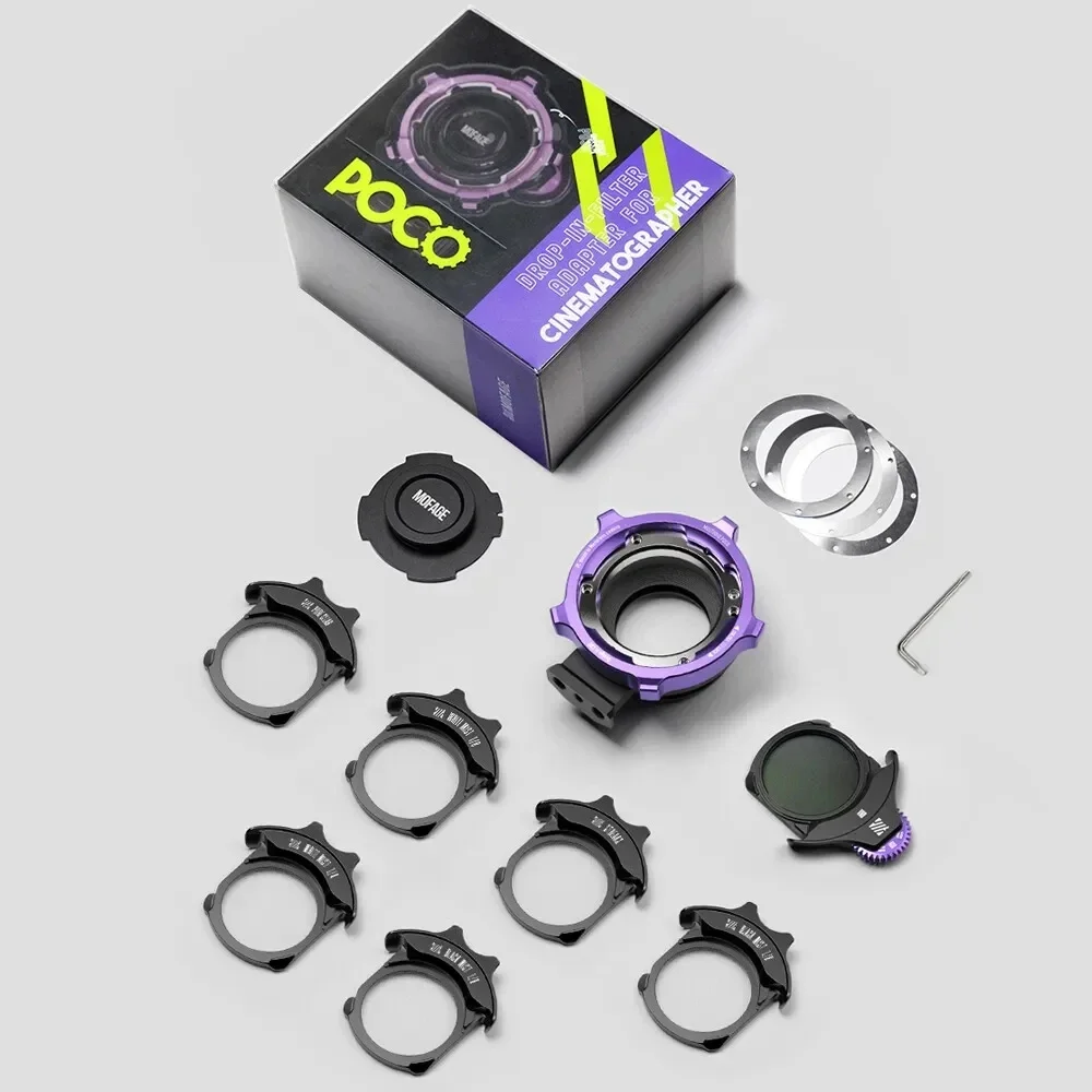 2025 MOFAGE POCO Filter Lens Mount Adapter Kit PL-E PL-RF PL-L PL-Z Adapter