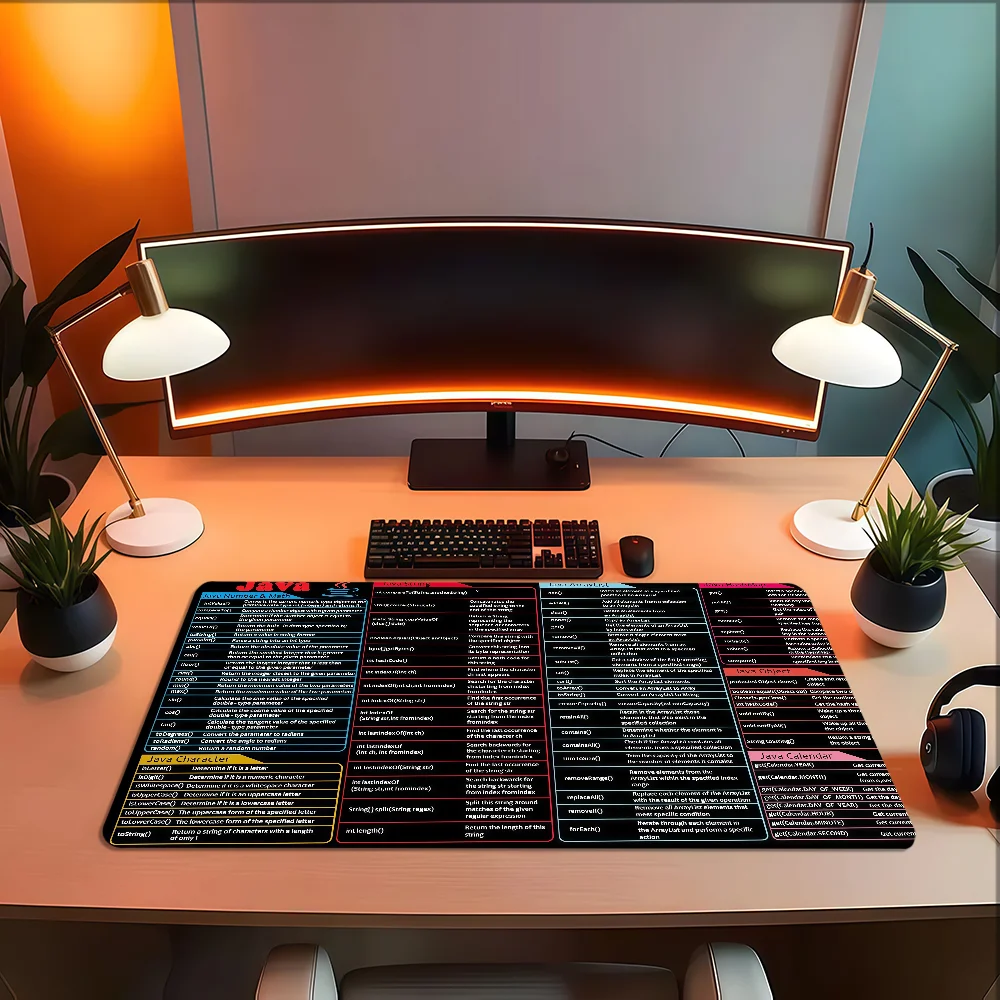 Tapis de souris Java Programmi - Ergonomic Mouse Pad With Wrist Support avis et prix