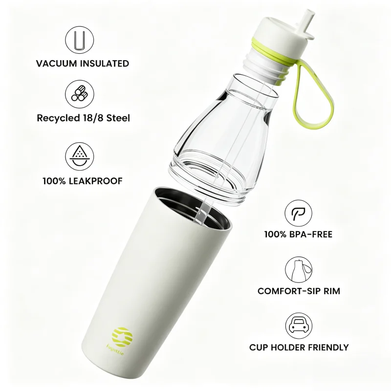 Fjbottle 32oz 2‑In‑1 Dual‑Lid Sports Water Bottles 304 Stainless Steel Straw Cup Insulated Tumbler Portable Climbing Cycling Mug