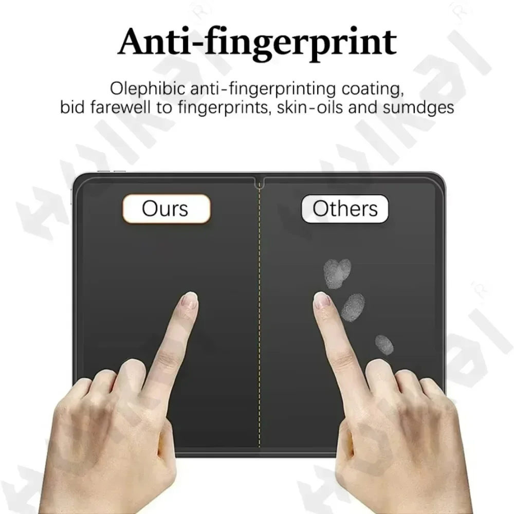 2 Pcs Paper Feel Screen Protector For Xiaoxin Pad Pro 13 inch 2026 Tablet Transparent TPU High Sensitivity Protective Film Back