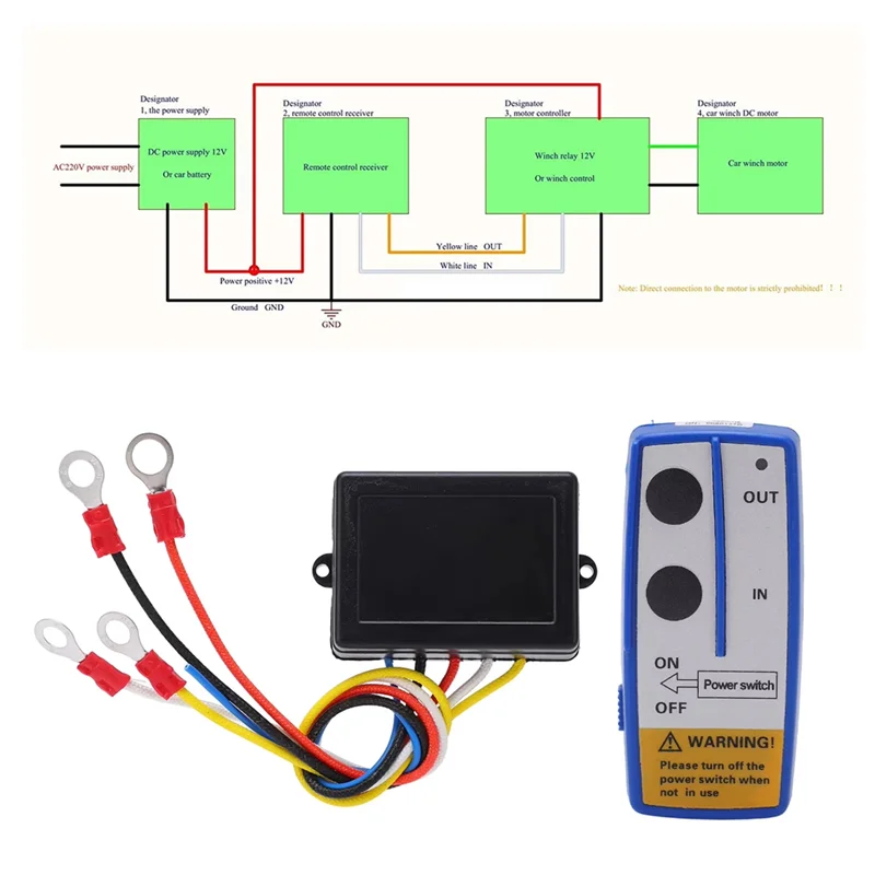 

Trending Universal 12V/24V Wireless Winch Control Kit Wireless Remote Control Accessories For Jeep Off Road ATV Trailer Boat Uni